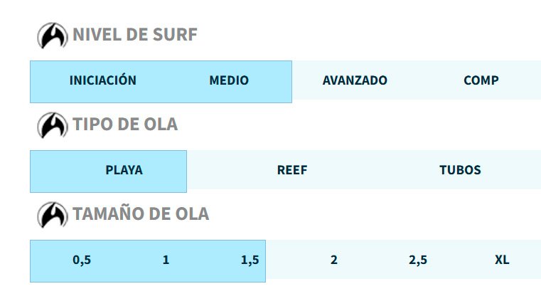 Tabla de surf Full&Cas Combat