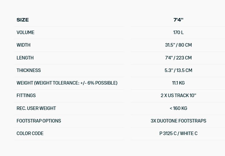 Tabla de Wingfoil Duotone Sky Start DST