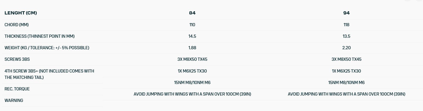 Duotone Mast Slim 2.0 D/LAB