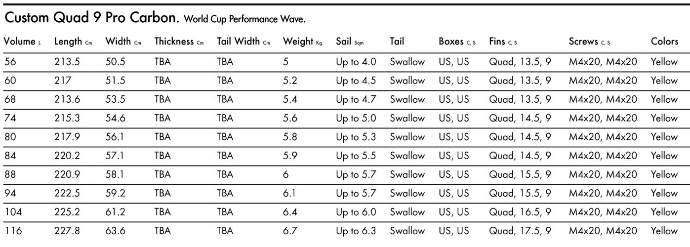 Tabla de windsurf Goya Custom Quad 9 Pro Carbon