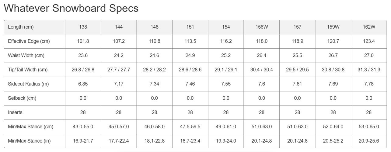 Tabla de snowboard Bateleon Whatever 2027