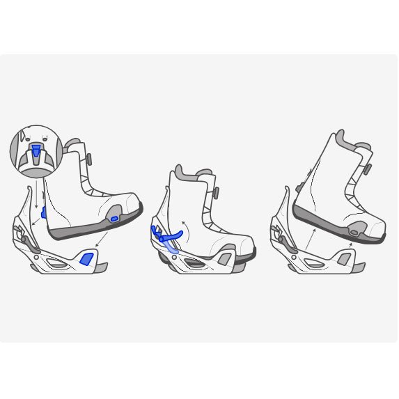 Botas Step on Burton Highshot Chinchilla